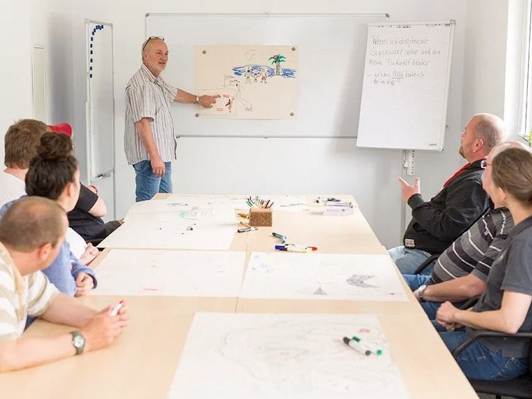 Im Besprechungsraum steht ein Mann an einer weissen Tafel und erklärt eine angeheftete Zeichnung. Eine Gruppe Frauen und Männer sitzen am Tisch und sehen zu. Auf dem Tisch liegen ähnliche Zeichnungen und Zeichenmaterial.